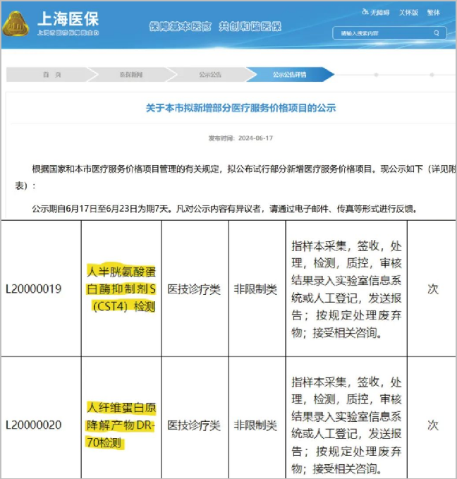 威九国际生物多谱达®DR-70，卫长卫®CST4喜获上海市物价！